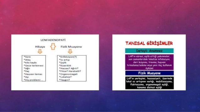 lenfadenopatili hastaya yaklam
